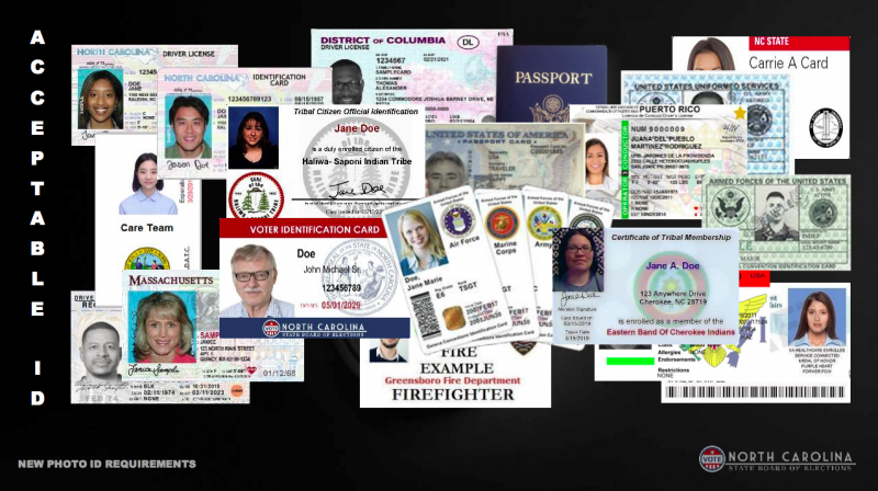 Transsexual identification card